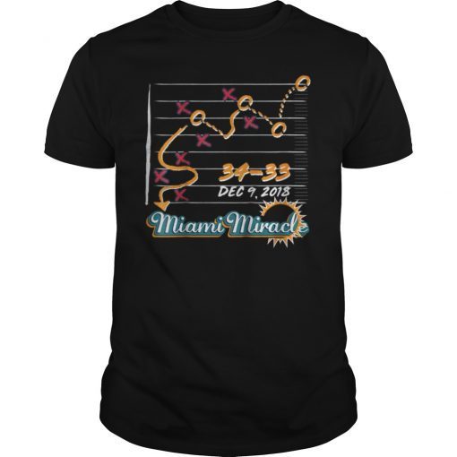 Miami Miracle Funny Miami Football Dolphins T-Shirt