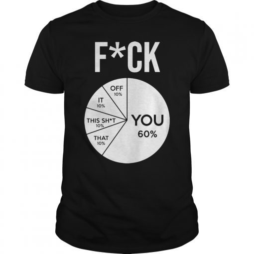 Fuck pie chart you 60% off 10% it 10% this shit 10% that 10% shirt