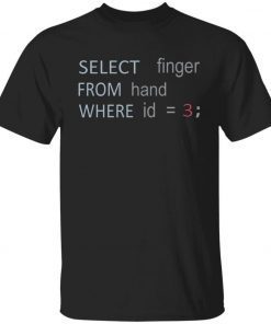 Select Finger From Hand Where Id=3 Unisex TShirt