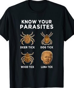 Know Your Parasites Anti Joe Biden Republican Trump Support Gift Shirts