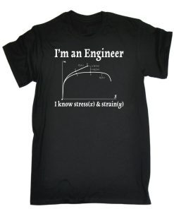 Im An Engineer I Know Stress Funny Joke Job Work 2022 Shirts