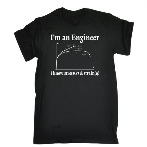 Im An Engineer I Know Stress Funny Joke Job Work 2022 Shirts