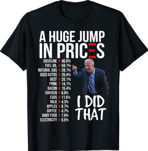 Biden High Prices Inflation Bad Economy Gas Unemployment Joe Vintage TShirt