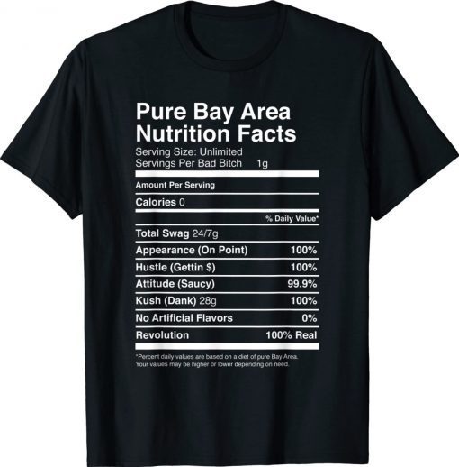 Pure Bay Area Nutrition Facts Northern California Hyphy Gift Shirts
