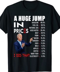 Joe Biden US Crisis I Did That Anti Biden Gift TShirt