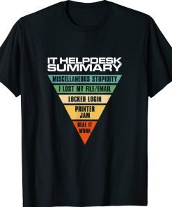 Helpdesk workday summary tech support sysadmin 2022 shirts