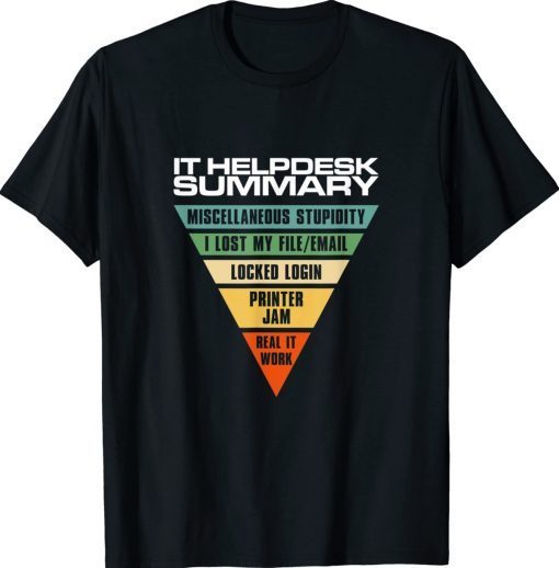 Helpdesk workday summary tech support sysadmin 2022 shirts