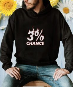 3% Chance TShirt