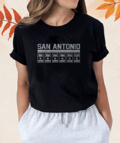 Banners San Antonio Basketball TShirt