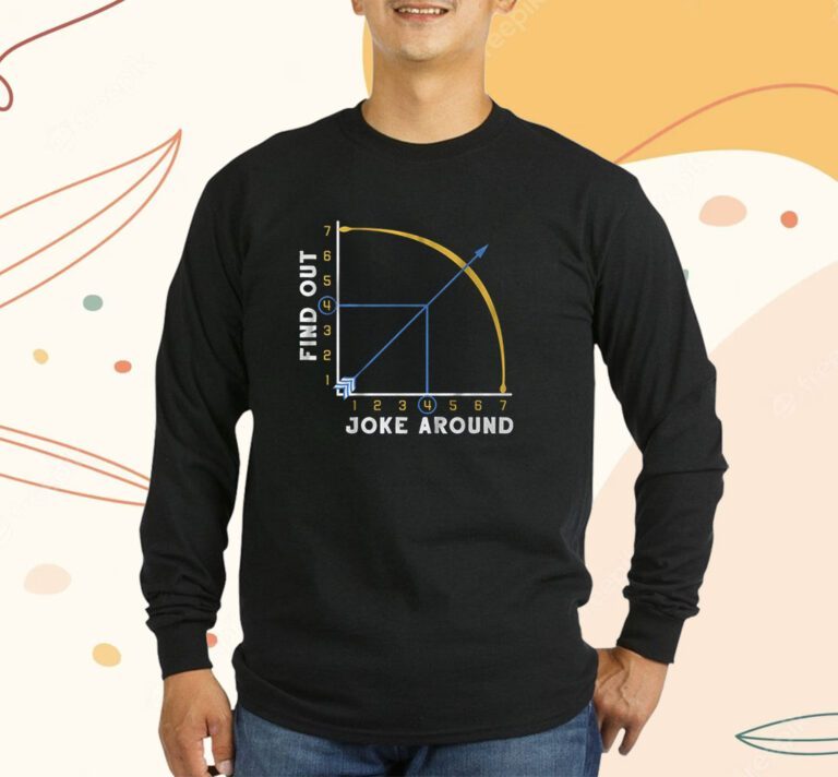 Joke Around and Find Out Denver Basketball T-Shirt