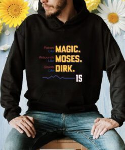 Magic Moses Dirk 15 Denver Basketball Shirts