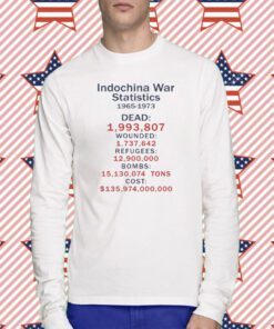 Indochina War Statistics 1965 1973 T-Shirt