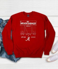 Milroe Miracle Iron Bowl Hoodie Shirt