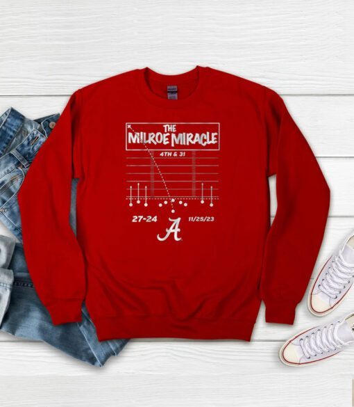 Milroe Miracle Iron Bowl Hoodie Shirt