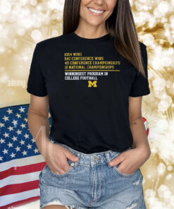 Michigan Football WINNINGEST PROGRAM NATIONAL CHAMPIONS 2023 Shirts