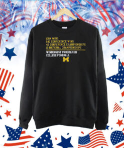 Michigan Football WINNINGEST PROGRAM NATIONAL CHAMPIONS 2023 TShirt