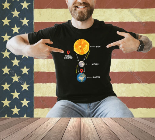 Sun Moon Earth Total Solar Eclipse 2024 April Men Women Kids T-Shirt