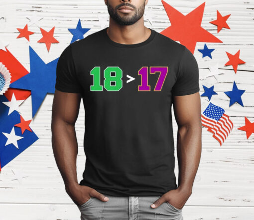 Tyler James Boston 18 Bigger Los Angeles 17 Banners T-Shirt