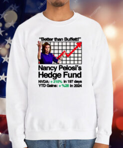 Better Than Buffett Nancy Pelosi’s Hedge Fund T-Shirt