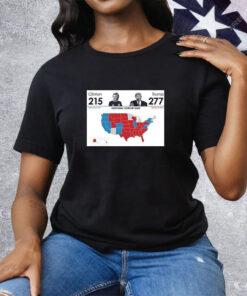 Trump Won 277 President Tee Shirt