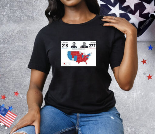 Trump Won 277 President Tee Shirt