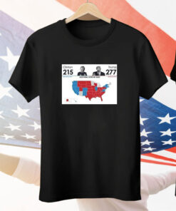 Trump Won 277 President Tee Shirt