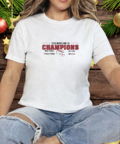 Fort Hill Sentinels 2024 Maryland State Championship Back To Back To Back To Back Tee Shirt